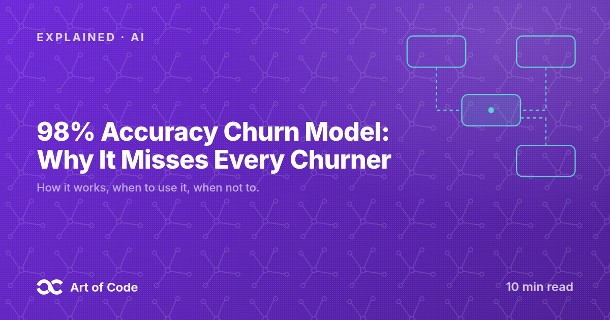 98% Accuracy Churn Model: Why It Misses Every Churner