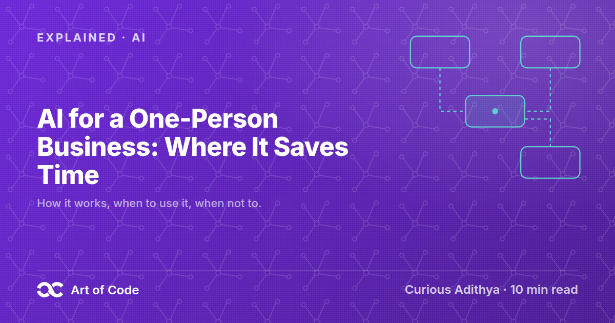 AI for a One-Person Business: Where It Saves Time