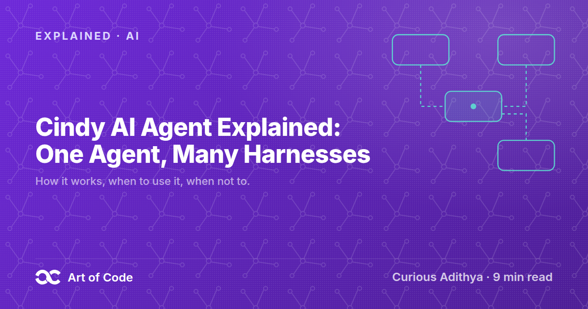 Cindy AI Agent Explained: One Agent, Many Harnesses