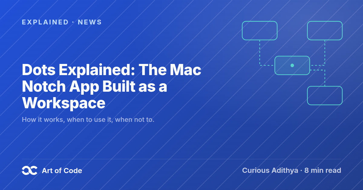 Dots Explained: The Mac Notch App Built as a Workspace