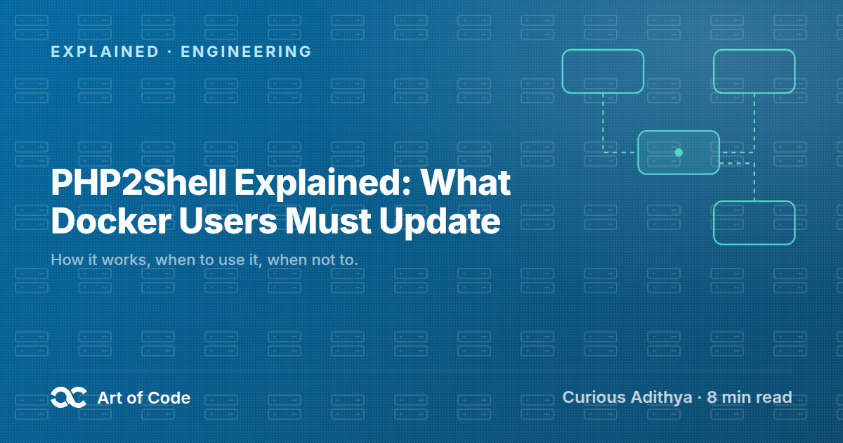 PHP2Shell Explained: What Docker Users Must Update