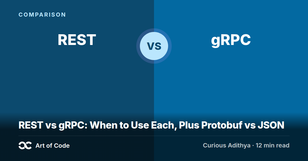 REST vs gRPC: When to Use Each, Plus Protobuf vs JSON